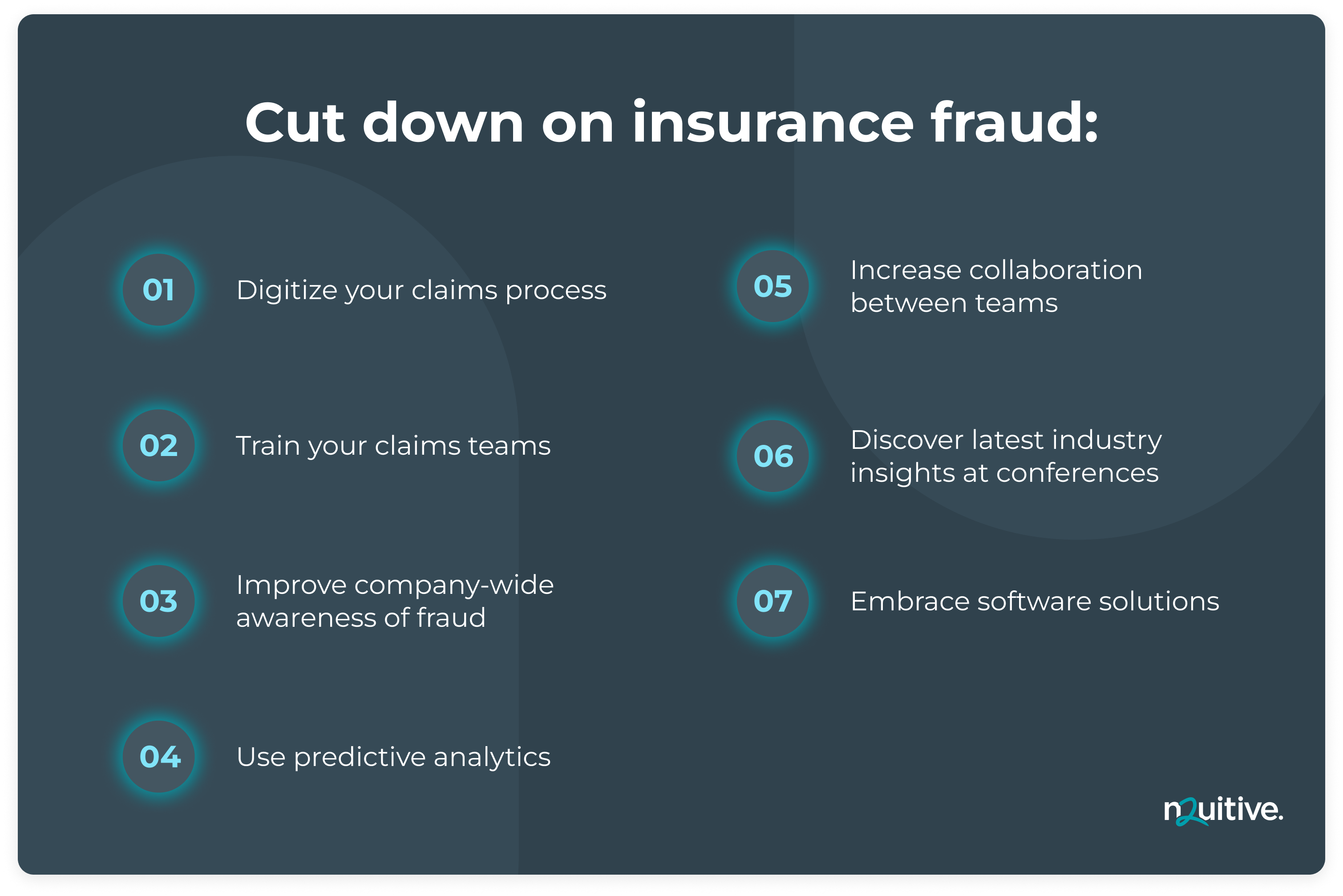 Cut down on insurance fraud: 1 - Digitize your claims process 2 - Train your claims teams 3 - Improve company-wide awareness of fraud 4 - Use predictive analytics 5 - Increase collaboration between teams 6 - Discover latest industry insights at conferences 7 - Embrace software solutions