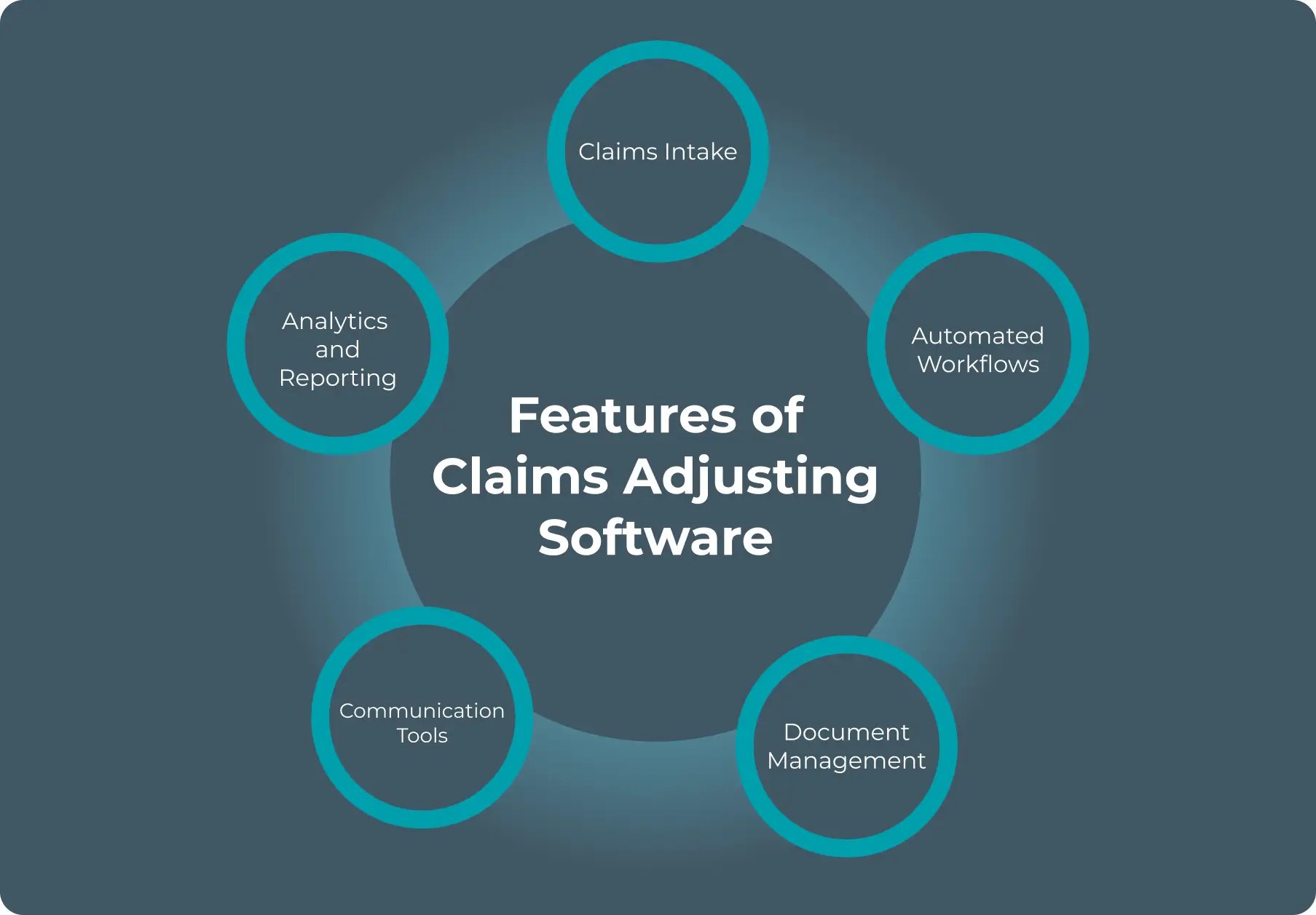 Features-of-Claims-Adjusting-Software (1)